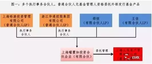 1494212245310312.png blob.png