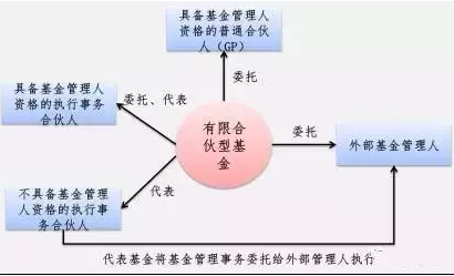 1494212397482010.png blob.png