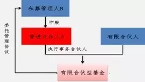 1494212432654597.png blob.png