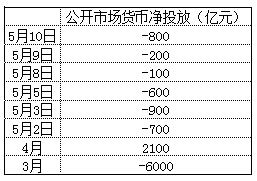 1494426242679455.jpg