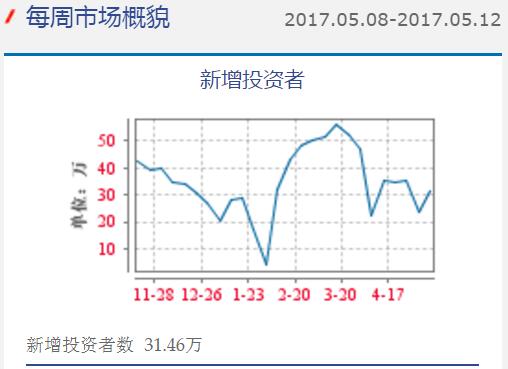 QQ截图20170517220147.jpg