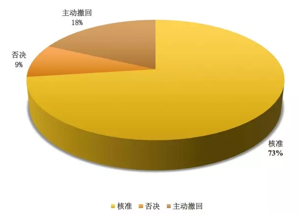 1495075535756807.png blob.png