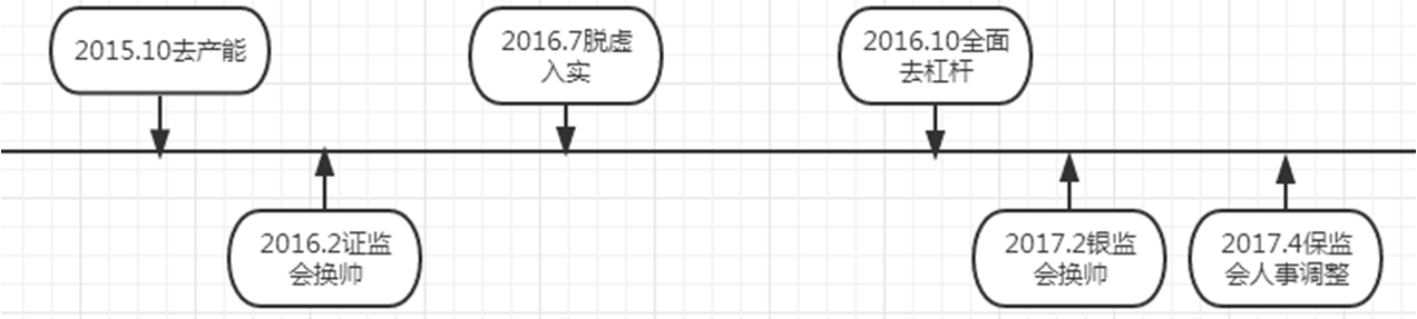 1495115074715252.png