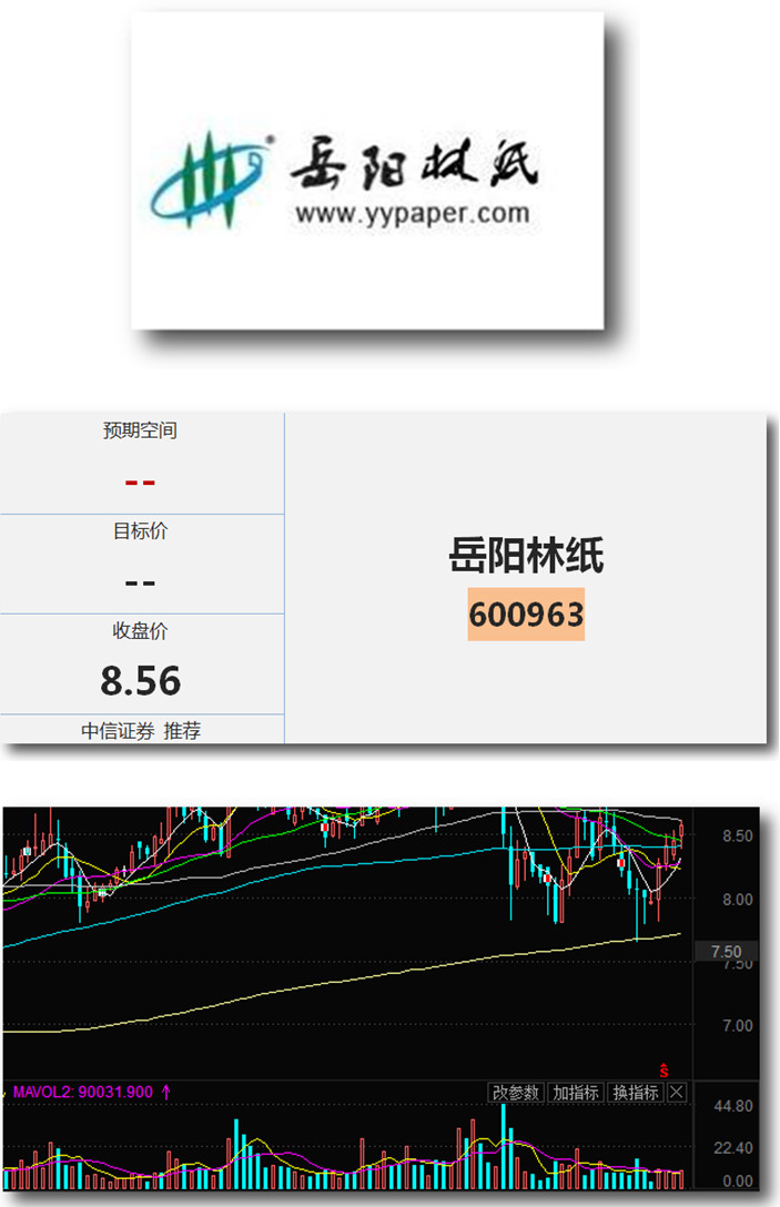 风帆股份.jpg