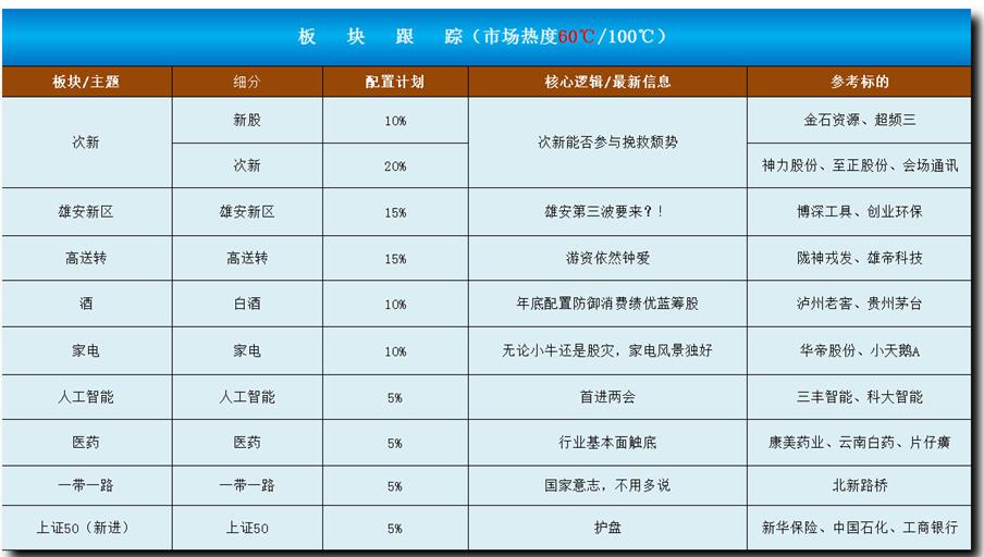 个天哥哥.jpg