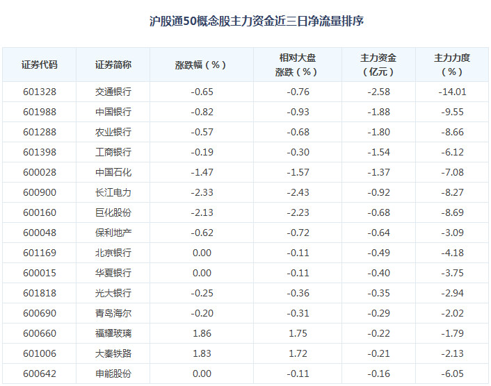 【学习园地】【重要】周三情报精选