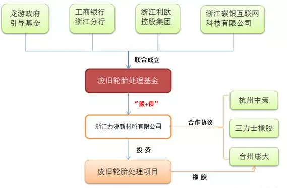1499318436533927.png image.png