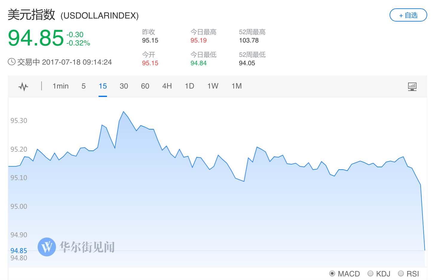 QQ图片20170718165420.png