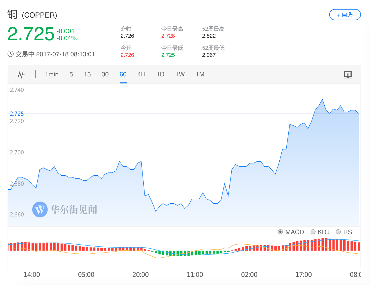 QQ图片20170718172527.png
