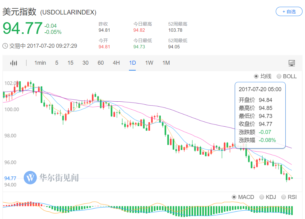 QQ图片20170720163038.png
