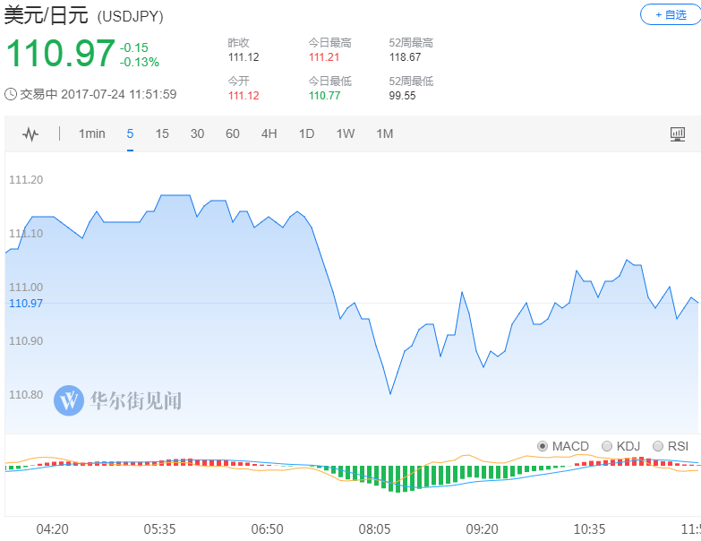QQ图片20170725181115.png