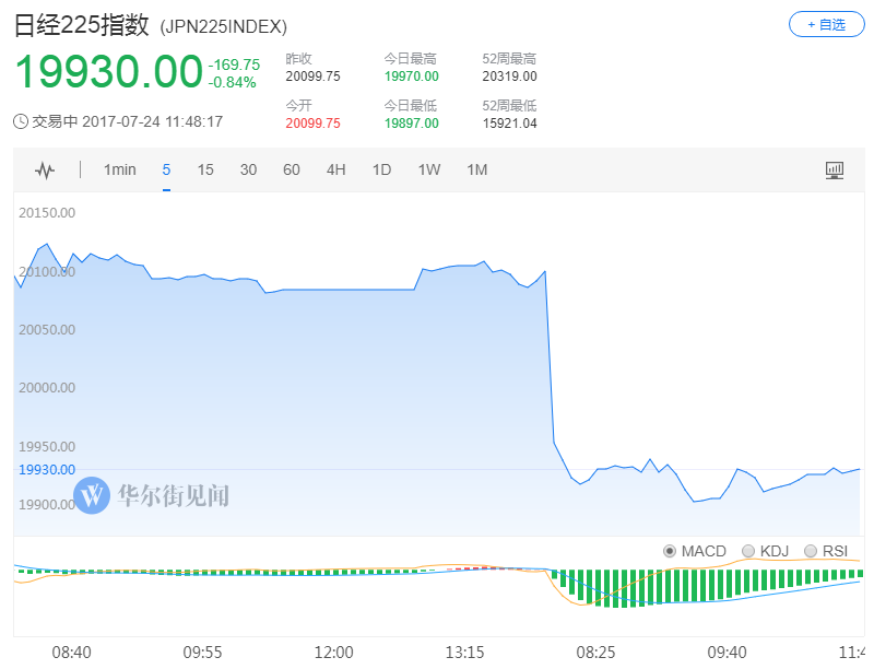 QQ图片20170725181130.png