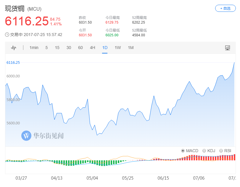 QQ图片20170725181931.png