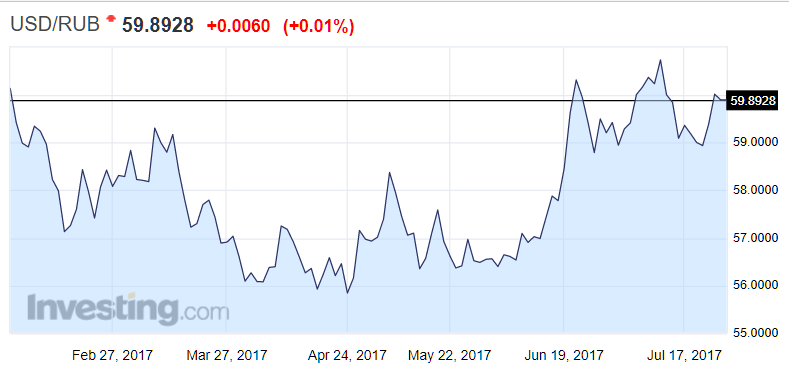 QQ图片20170727184507.png