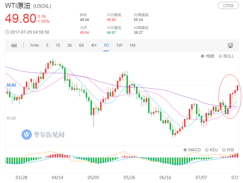 QQ图片20170730184528.png