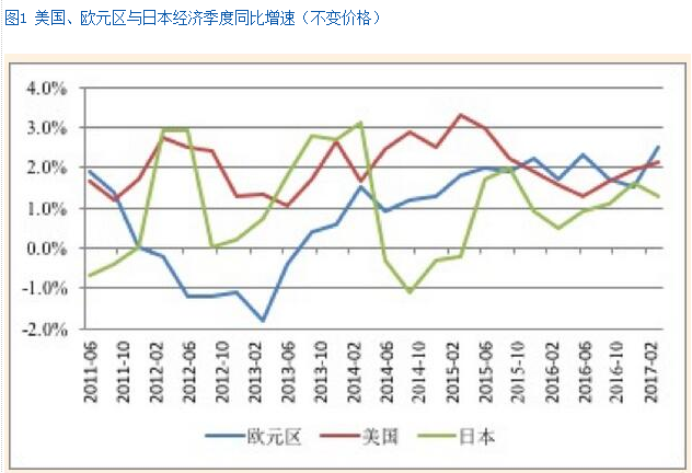 QQ图片20170801163526.png