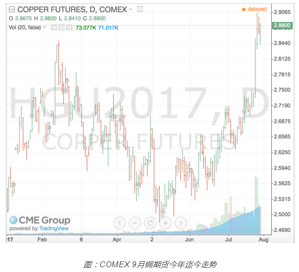 QQ图片20170801174525.png