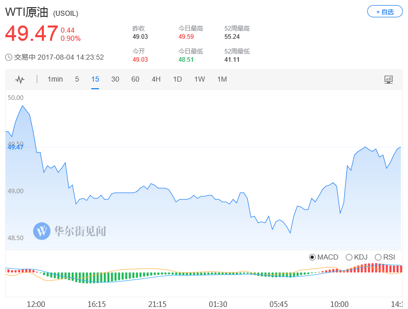 QQ图片20170806200845.png