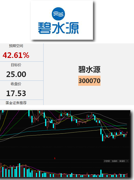 沟沟壑壑好家伙.png