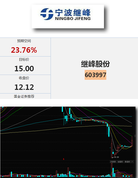 烦烦烦.png