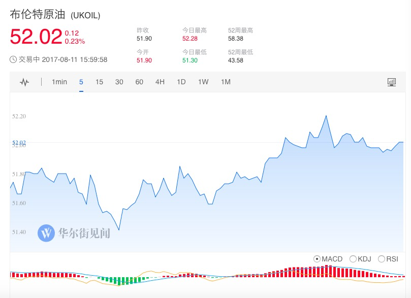 QQ图片20170813190542.png