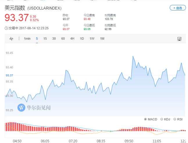 QQ图片20170815164316.png