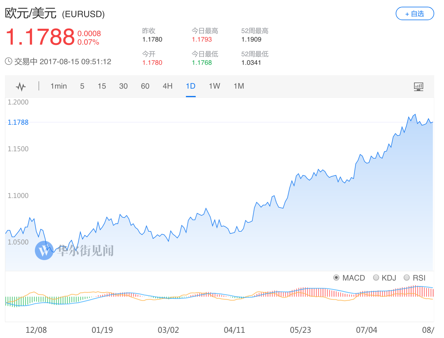 QQ图片20170815170351.png