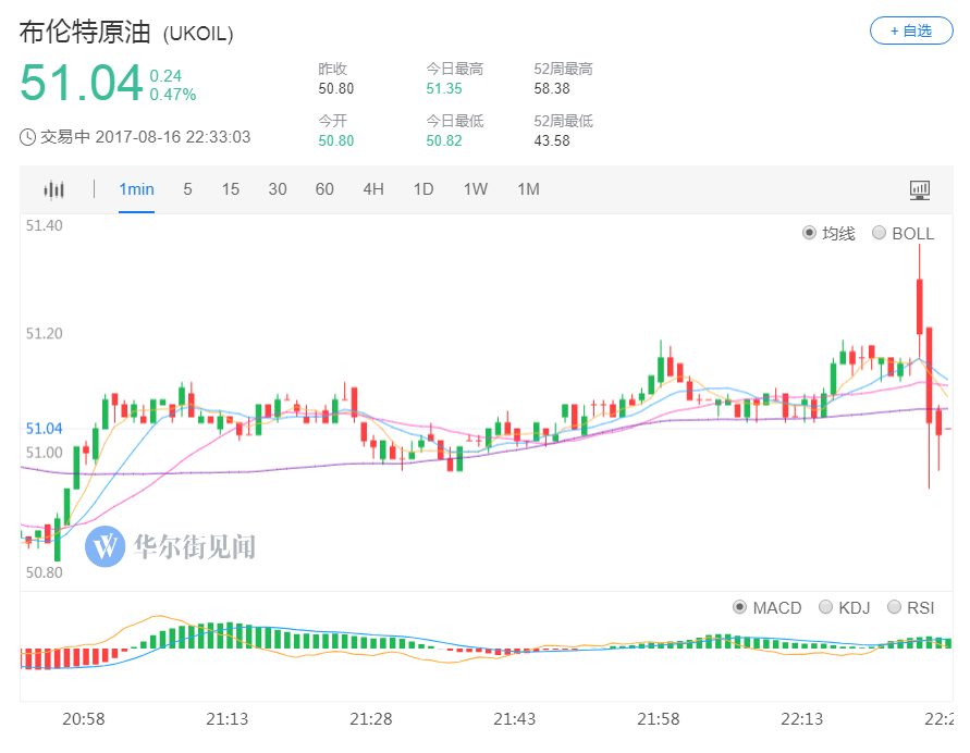 QQ图片20170817182323.png
