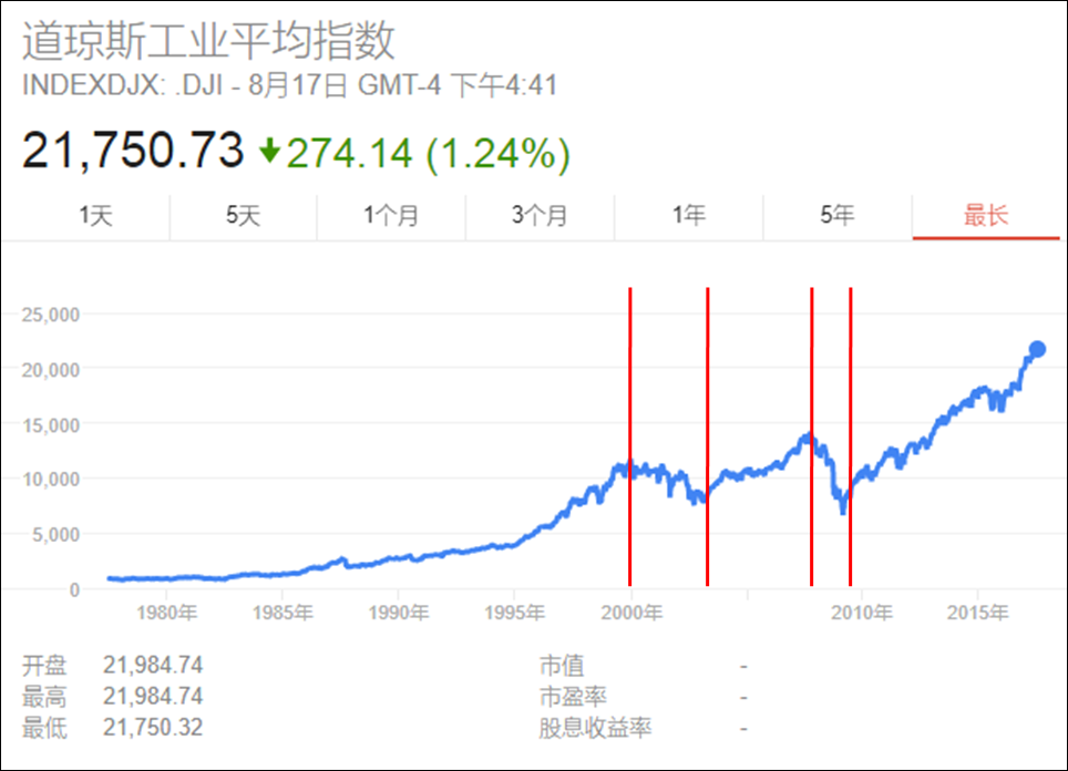 QQ图片20170820200310.png