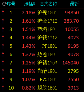 QQ图片20170829171610.png