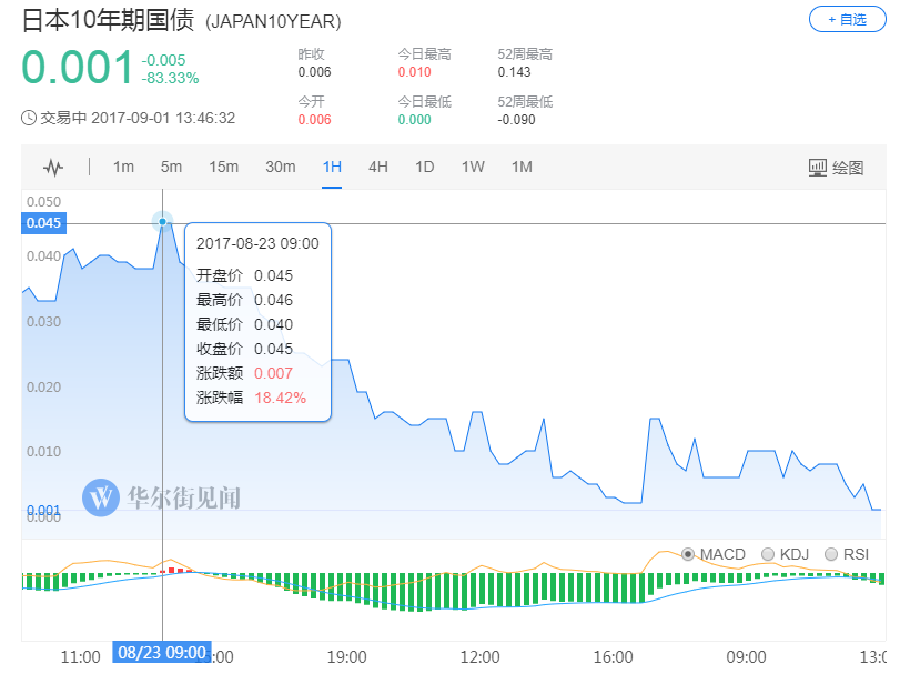 QQ图片20170903145013.png