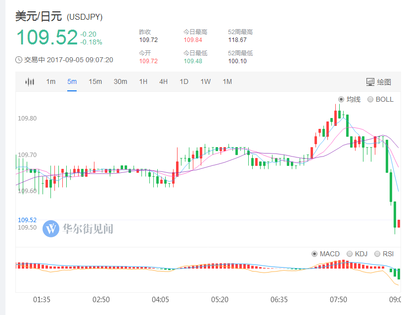 QQ图片20170905155240.png