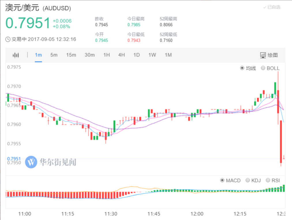 QQ图片20170905162138.png
