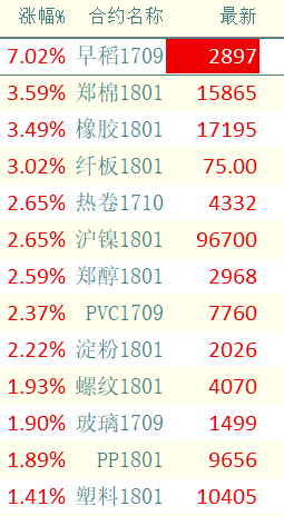 QQ图片20170905171009.png