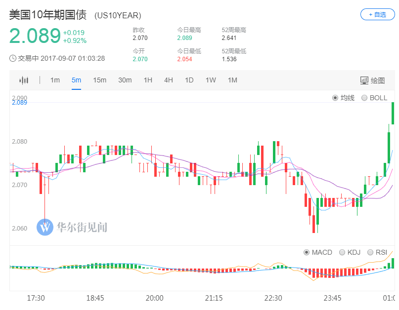 QQ图片20170907172654.png