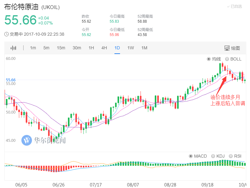 QQ图片20171010171053.png
