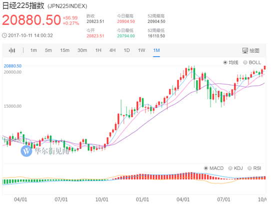 QQ图片20171012145913.png