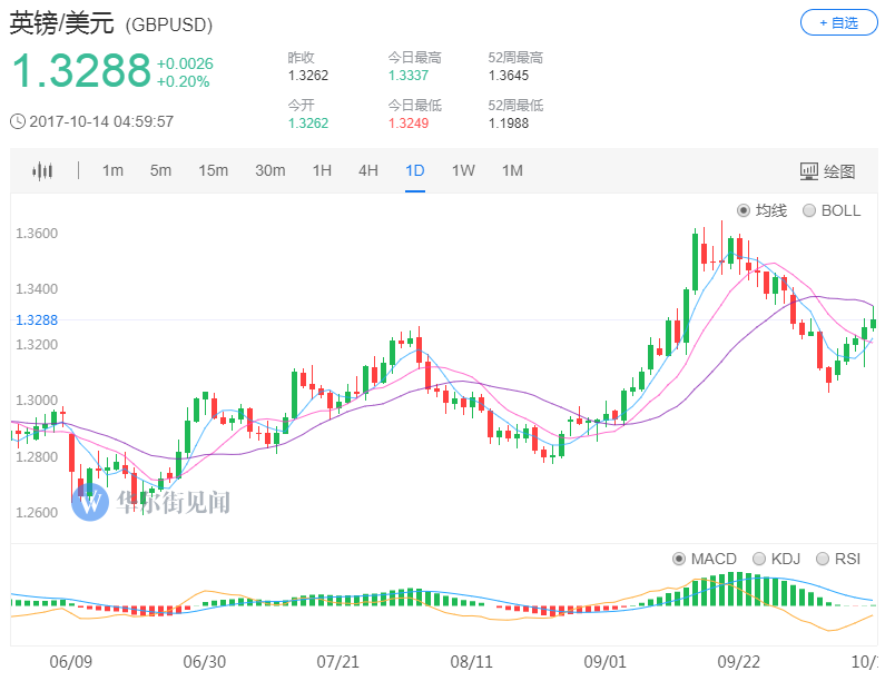 QQ图片20171015193945.png