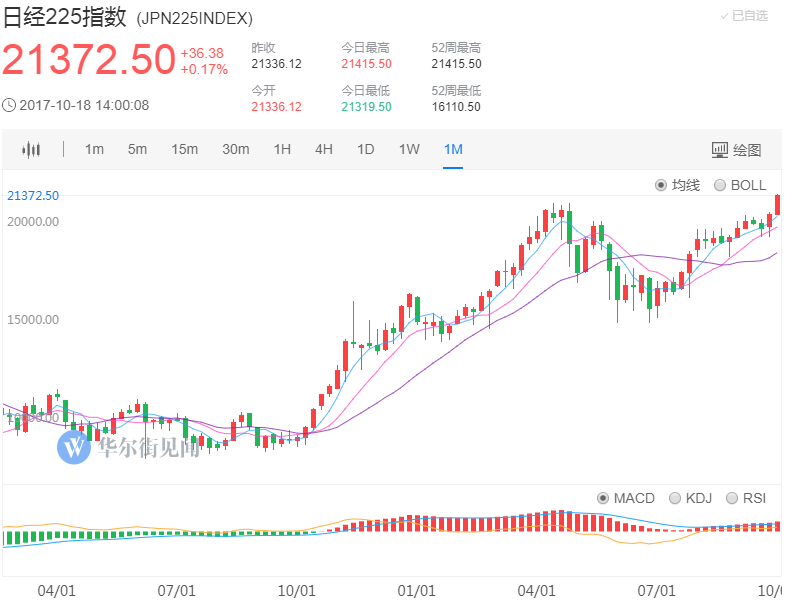 QQ图片20171019163155.png