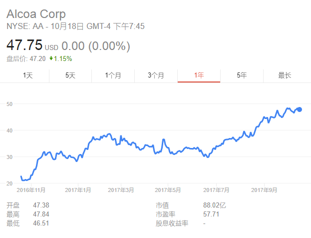 QQ图片20171019165015.png