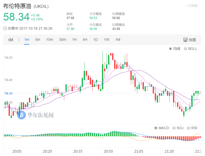 QQ图片20171019165609.png