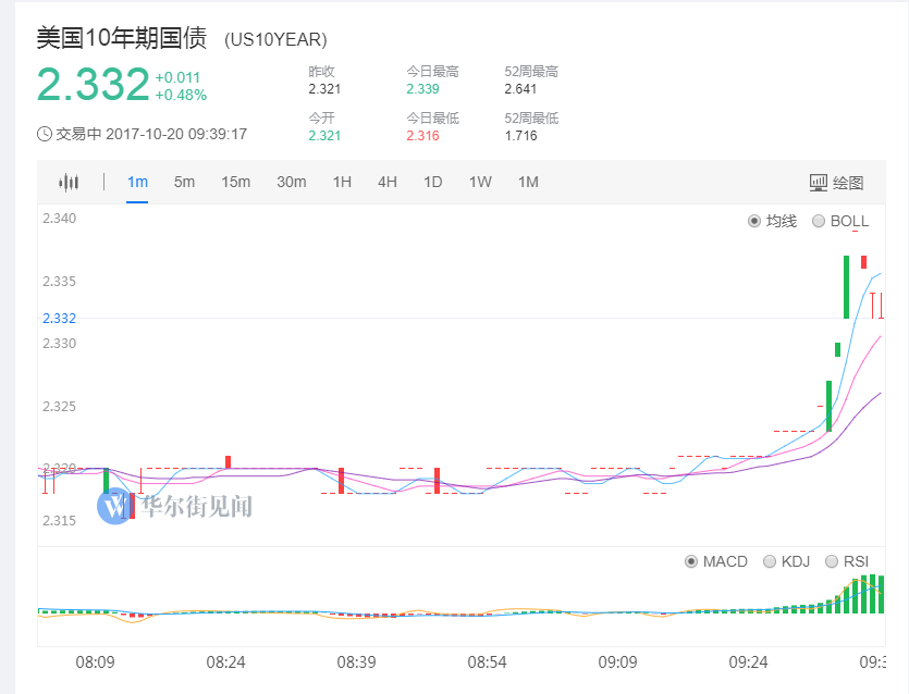 QQ图片20171022143852.png