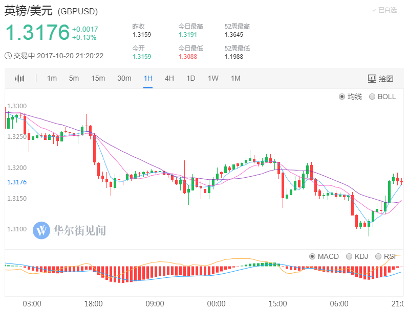 QQ图片20171022150514.png
