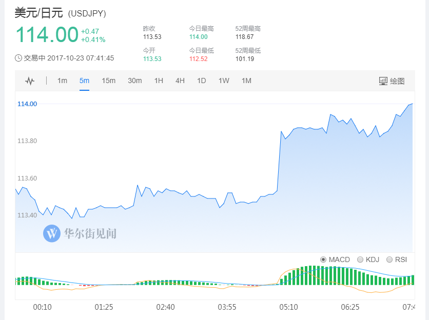 QQ图片20171024170740.png