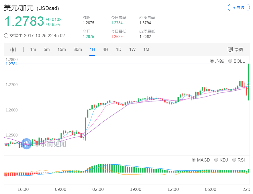 QQ图片20171026174951.png
