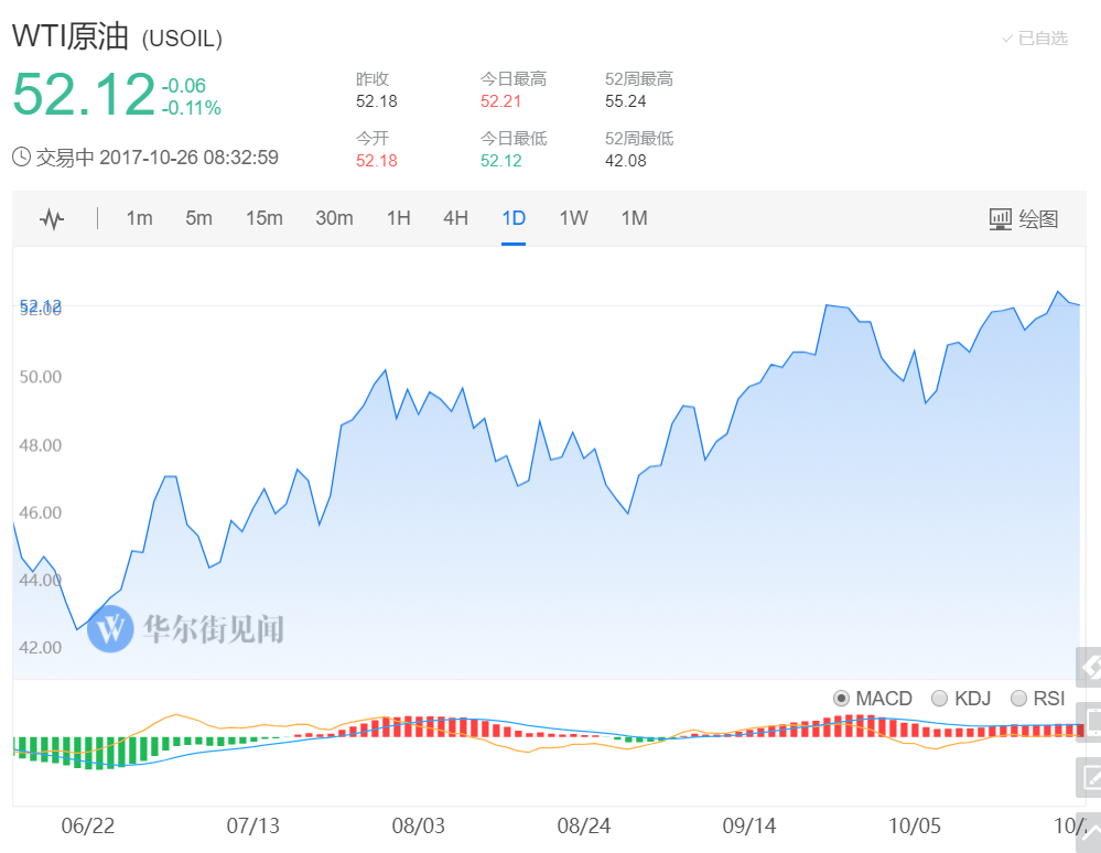 QQ图片20171026175350.png
