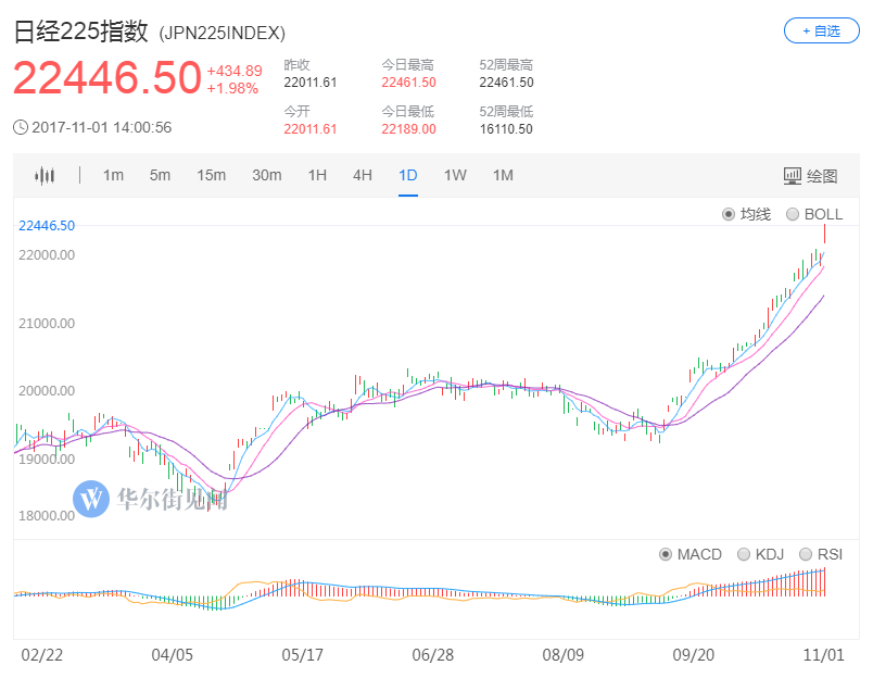 QQ图片20171102164710.png