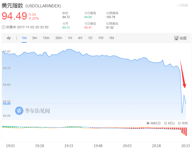 QQ图片20171103234327.png