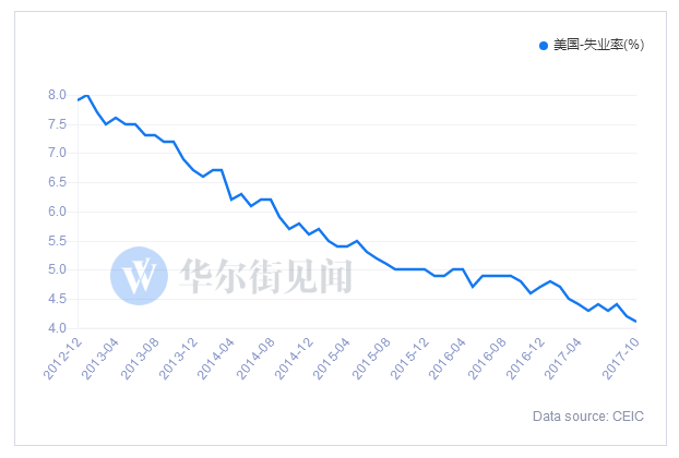 QQ图片20171103234409.png