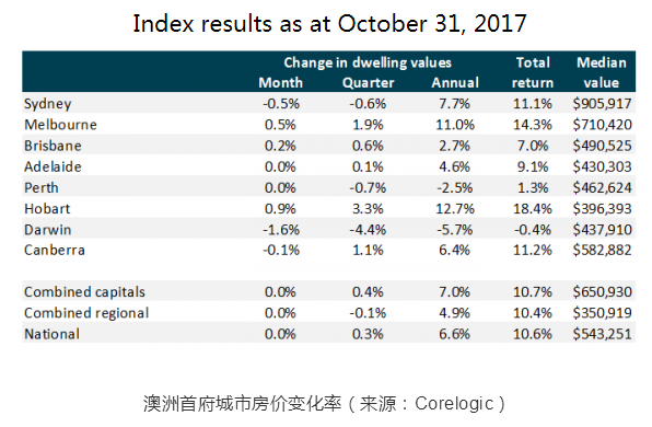 QQ图片20171107163456.png